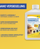 Glasversiegelung RAINSHIELD+